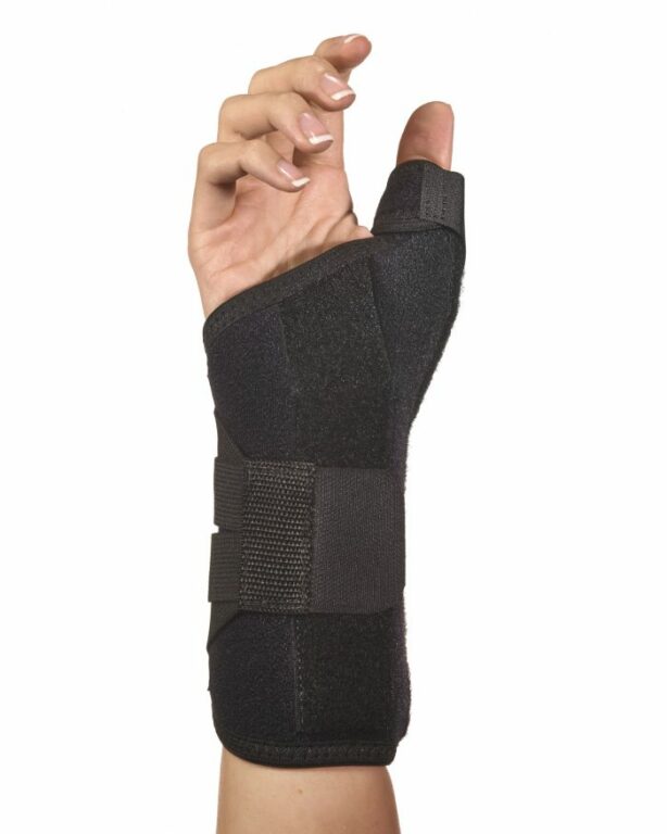 De Quervain’s Syndrome (Tenosynovitis) Causes and Treatment