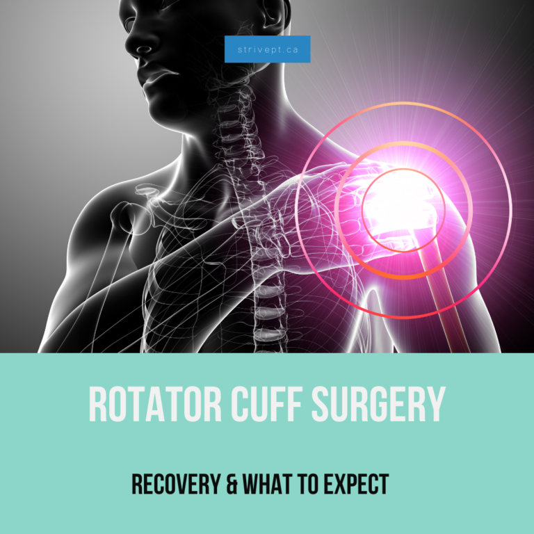 rotator cuff surgery
