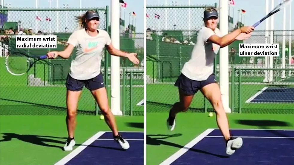 Sharapova Maximum Radial & Ulnar Deviations